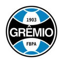 Escudo do Grêmio